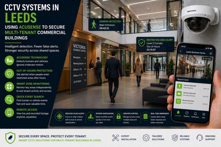 CCTV Systems in Leeds: Using AcuSense to Secure Multi-Tenant Commercial Buildings